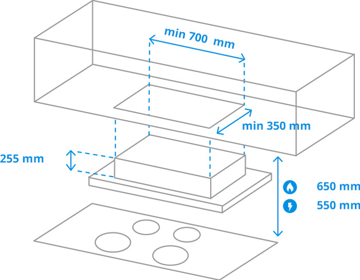 Bosch DHL755BL visuelles Coolblue 1
