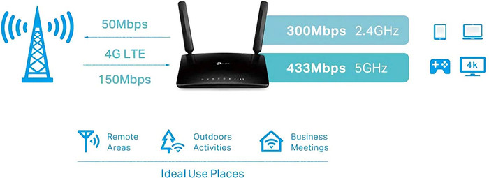 TP-Link Archer MR200 visueller lieferant