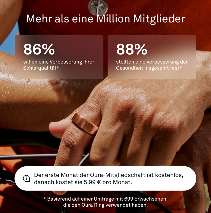 Oura Ring 4 Größe 9 Roségold visueller lieferant