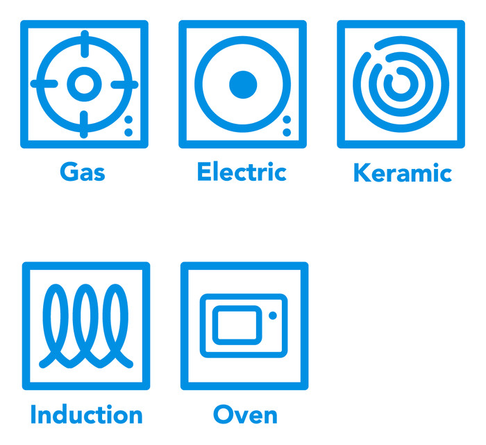 Tefal Virtuoso Bratpfanne 28 cm null