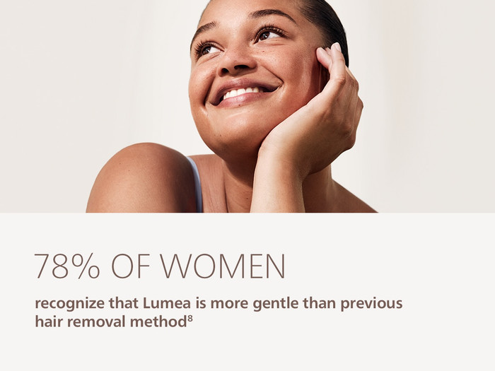 Philips Lumea IPL 8000 Series BRI934/00 visueller lieferant