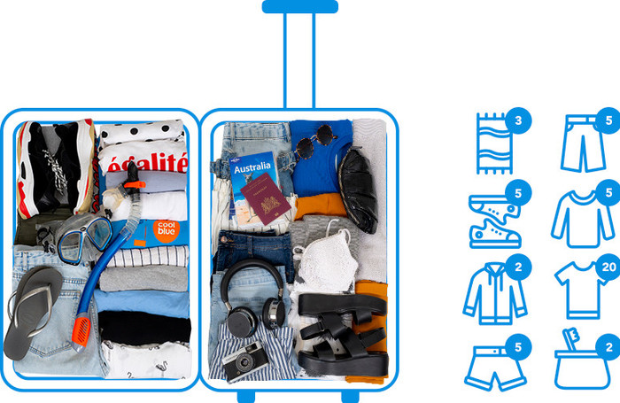 Samsonite S'Cure Spinner 75 cm Doppelpack Dark Blue visuelles Coolblue 1