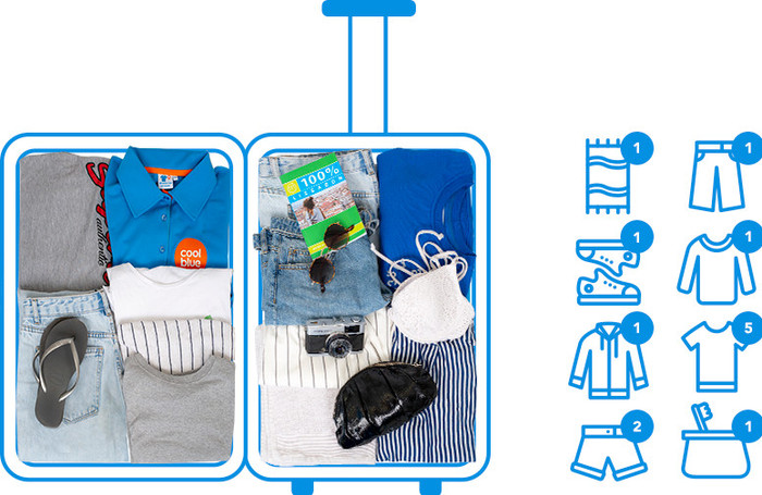 Samsonite S'Cure Spinner 55 cm Aqua Blue Duo Kofferset visuelles Coolblue 1