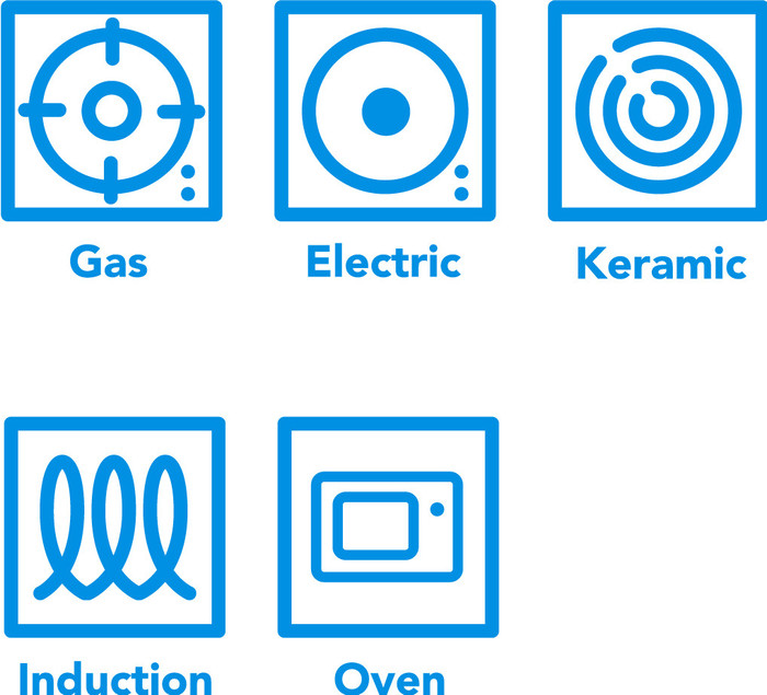 Le Creuset Signature Runder Bräter 24 cm Kirschrot null