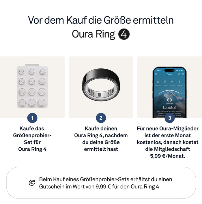 Oura Ring 4 Größe 8 Schwarz visueller lieferant