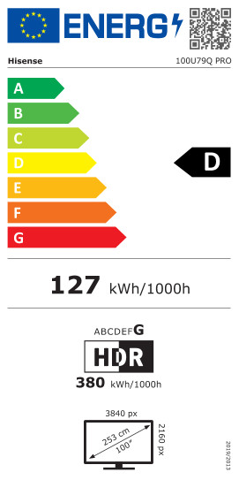 Hisense 100 inches ULED Mini-LED U79Q PRO (2025) energy label