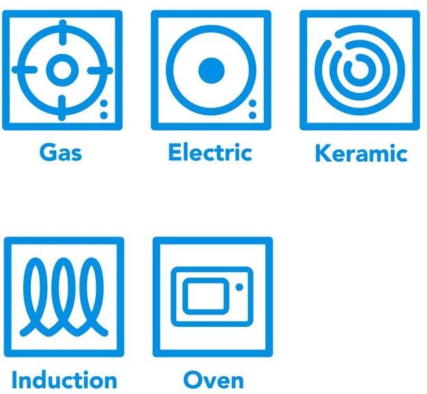 Tefal Duetto+ 4-teiliges Topfset visuelles Coolblue 1