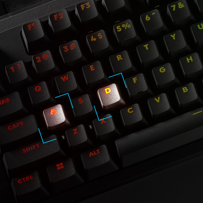 Logitech G PRO X2 RAPID TKL Gaming-Tastatur Schwarz Qwertz detail