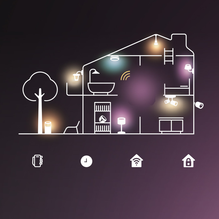 Philips Hue Essential Flex LED Strip 2x5m visual supplier