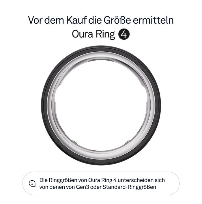 Oura Ring 4 Größe 11 Grau visueller lieferant