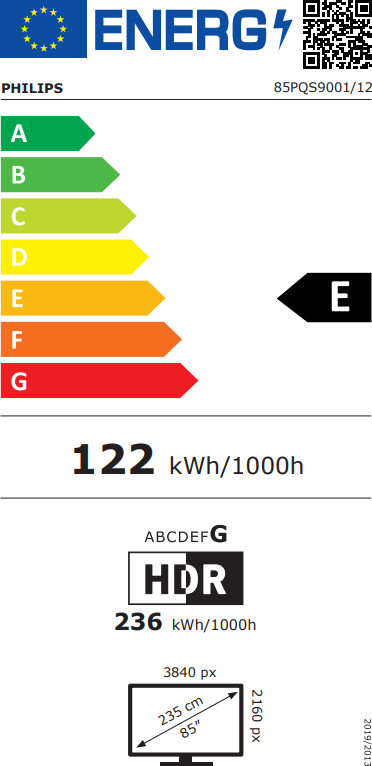 Philips Ambilight 85 Zoll PQS9001 (2026) energielabel