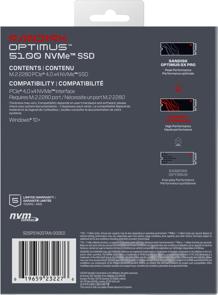 SANDISK Optimus 5100 4TB NVMe SSD verpackung