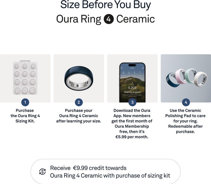 Oura Ring 4 Ceramic Size 5 Cloud visual supplier