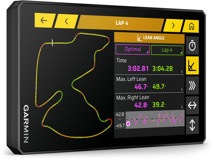 Garmin Zumo XT 3 6 Zoll Welt vorne
