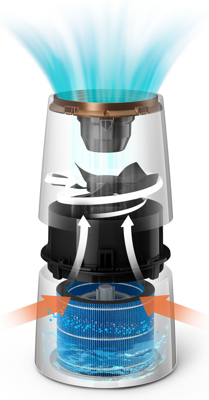 Philips HU3918/10 visueller lieferant