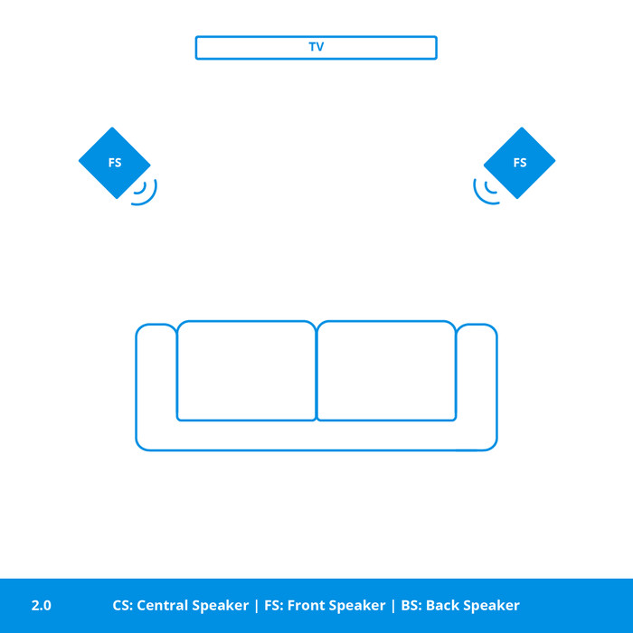 Bowers & Wilkins M1 Duo Pack White visual Coolblue 1