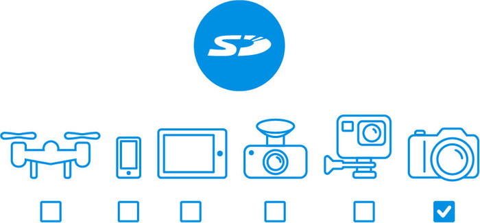 SanDisk SDHC Ultra 32GB visuelles Coolblue 1