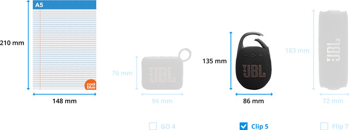 JBL Clip 5 Rosa 4er-Pack visuelles Coolblue 1