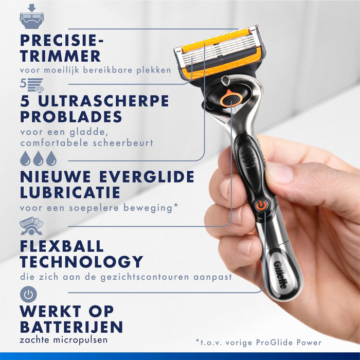 Gillette ProGlide Power visueller lieferant