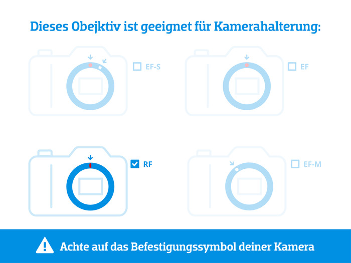 Canon RF 15-35mm f/2.8L IS USM visuelles Coolblue 1
