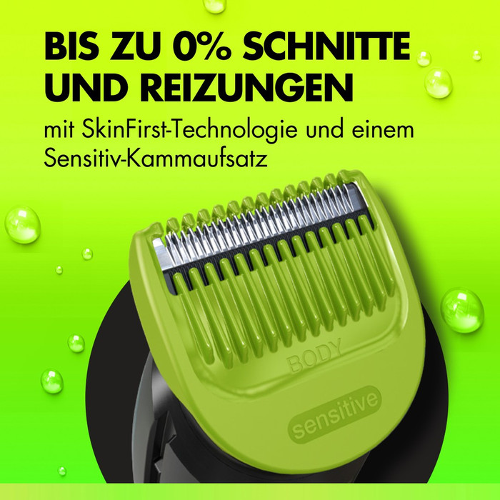 GilletteLabs i3 Body + Intimate produkt in gebrauch