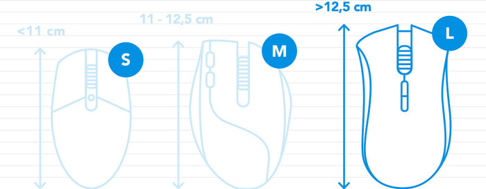 3Dconnexion SpaceMouse Pro visual Coolblue 1