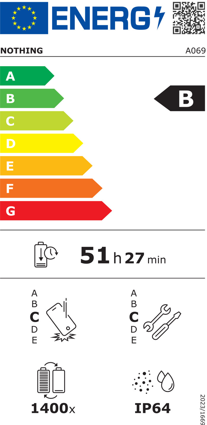 Nothing Phone (4a) 256GB Blau 5G energielabel