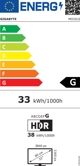GIGABYTE MO32U2 QD-OLED energielabel