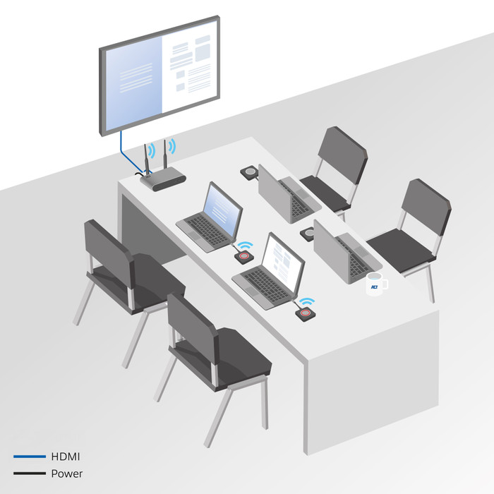 ACT Aero 4K Presenter Button product in use