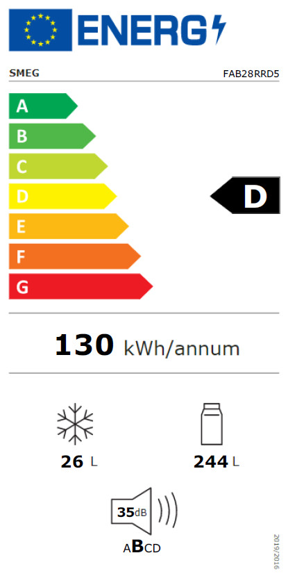 SMEG FAB28RRD5 energy label