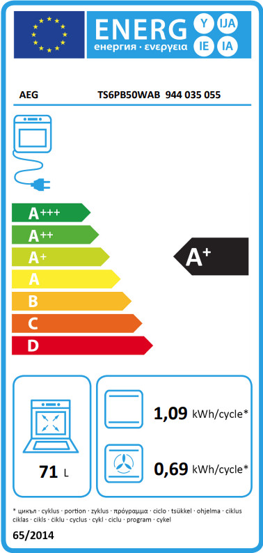 AEG TS6PB50WAB SenseCook energielabel
