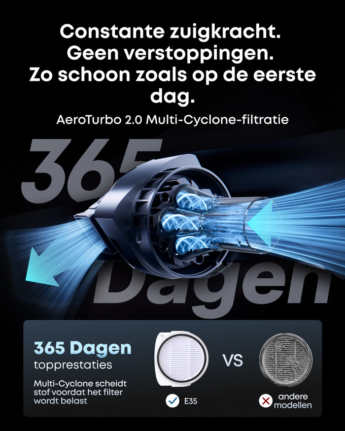 Eufy Omni E35 product in use