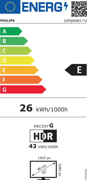 Philips Ambilight 32 Zoll PQS6901 (2026) energielabel