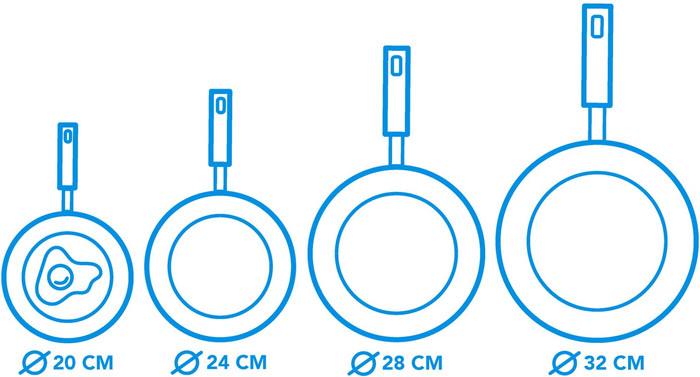 BK Infinity Schmorpfanne 28 cm + Deckel visuelles Coolblue 2