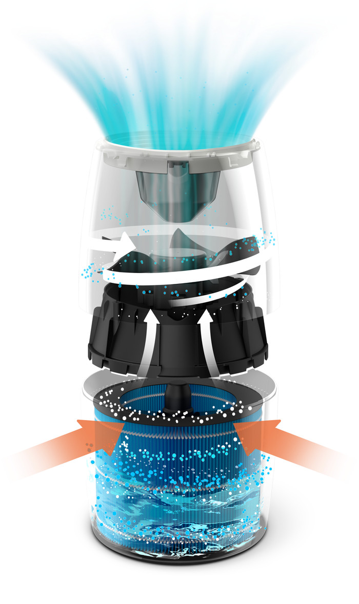 Philips HU2716/10 visueller lieferant