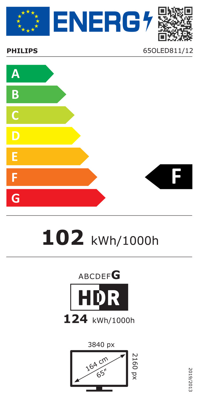 Philips Ambilight 65 inches OLED811 (2026) energy label