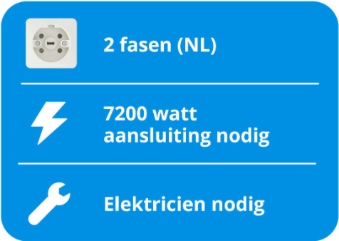 Bauknecht BS 7160C FT visual Coolblue 2