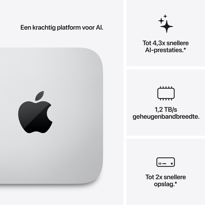 Apple Mac Studio (2026) M5 Ultra (30 CPU/64 GPU) 96GB/1TB visual supplier