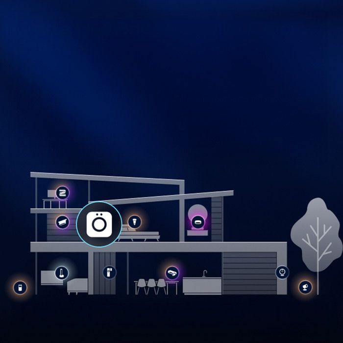 Philips Hue Kabelgebundenes Wandschaltermodul für nicht smarte Lampen 2 Kanäle produkt in gebrauch