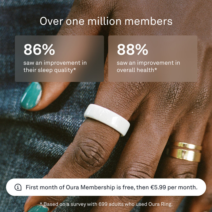 Oura Ring 4 Ceramic Size 4 Cloud visual supplier