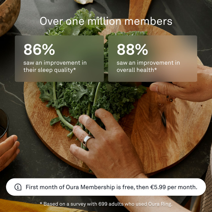 Oura Ring 4 Size 9 Silver visual supplier