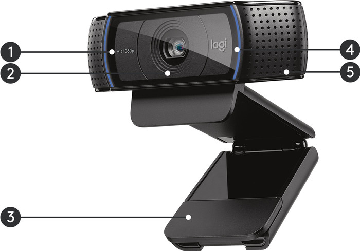 Logitech C920 HD Pro Webcam visueller lieferant