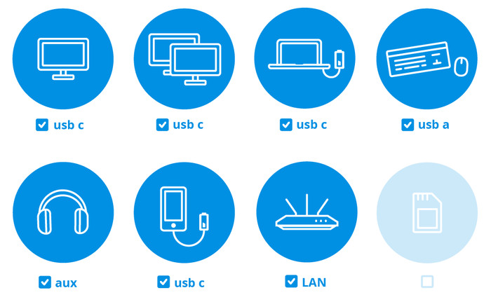 Lenovo ThinkPad Hybride USB-C and USB-A Docking Station null