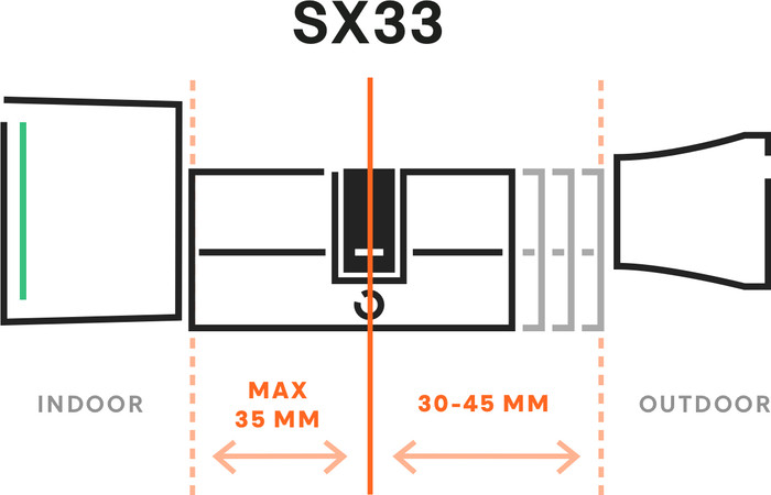 Bold Smart Lock SX-33 detail