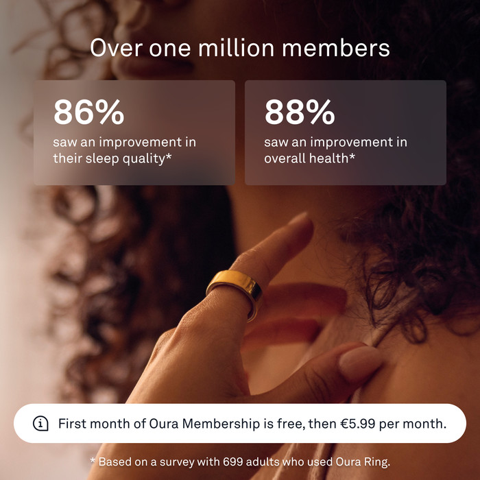 Oura Ring 4 Size 13 Gold visual supplier