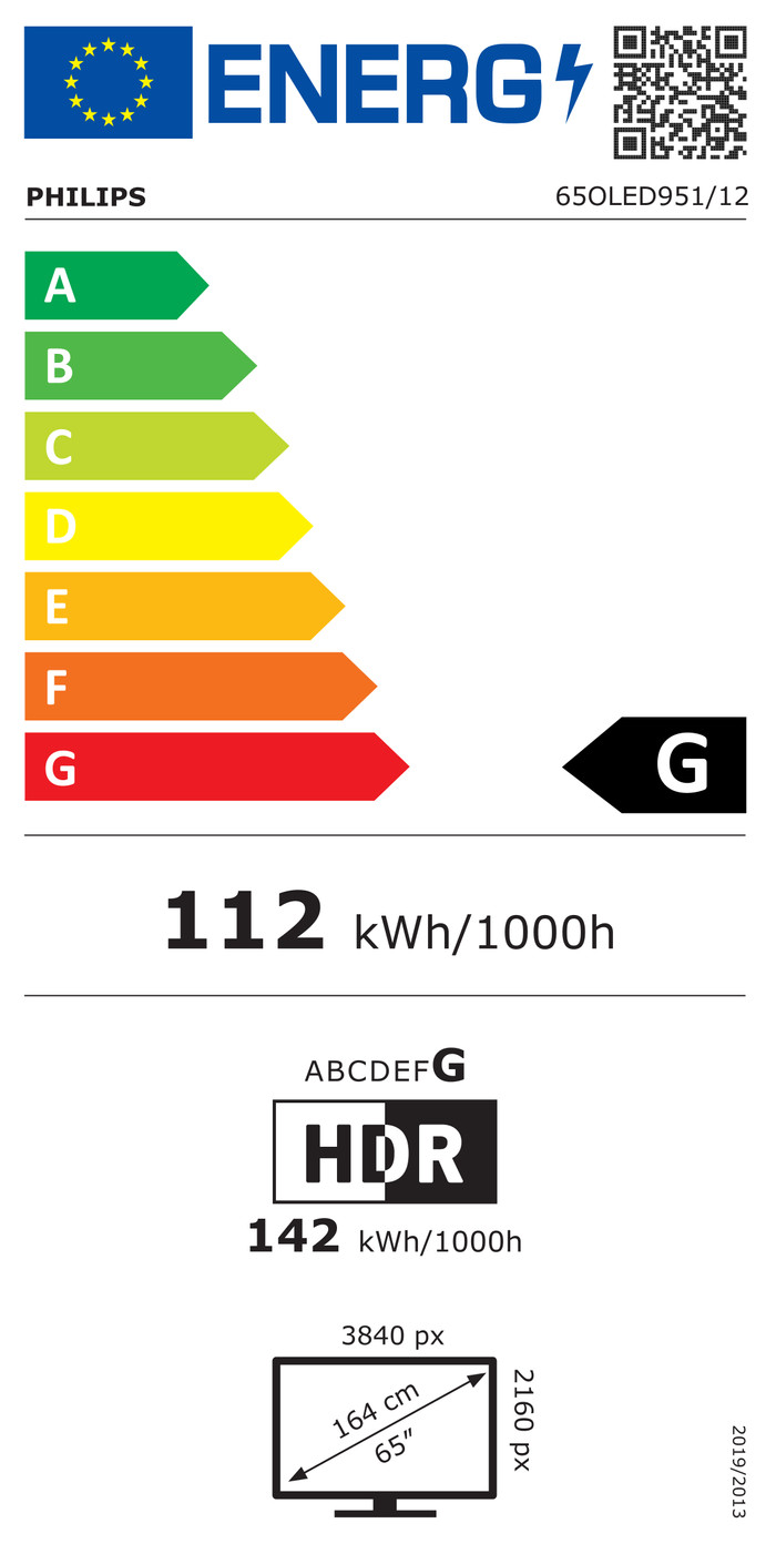 Philips Ambilight 65 Zoll OLED951 (2026) energielabel