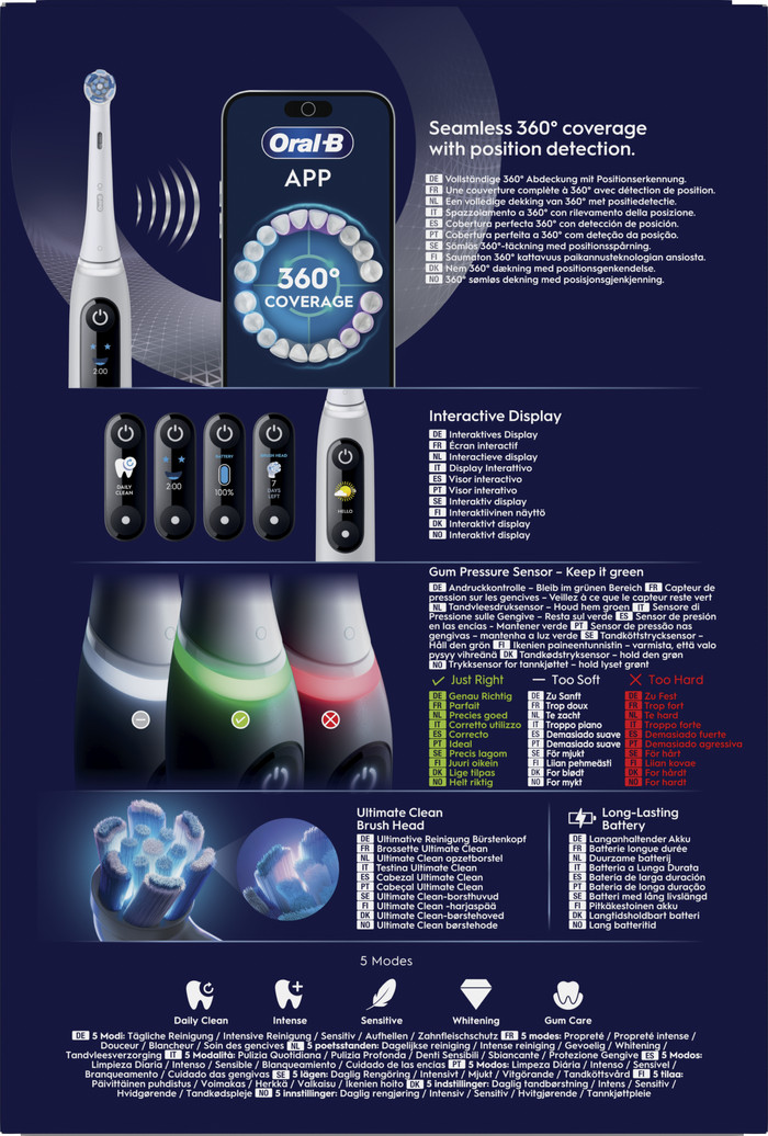 Oral-B iO 6 Grau Luxus-Edition verpackung