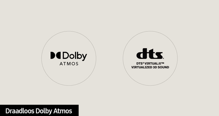 Samsung HW-S801B visual supplier