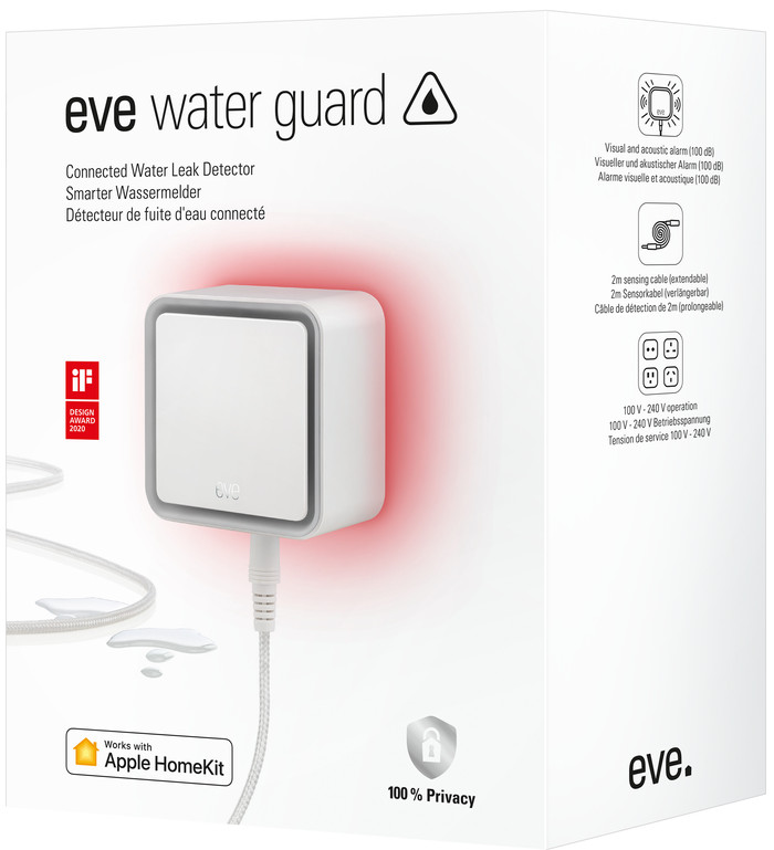 Eve Water Guard null