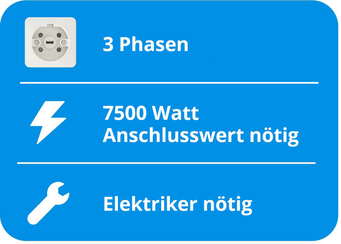 Siemens ET645HN17E null